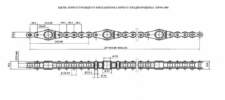 Номера цепей